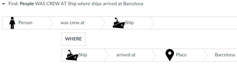 research space image